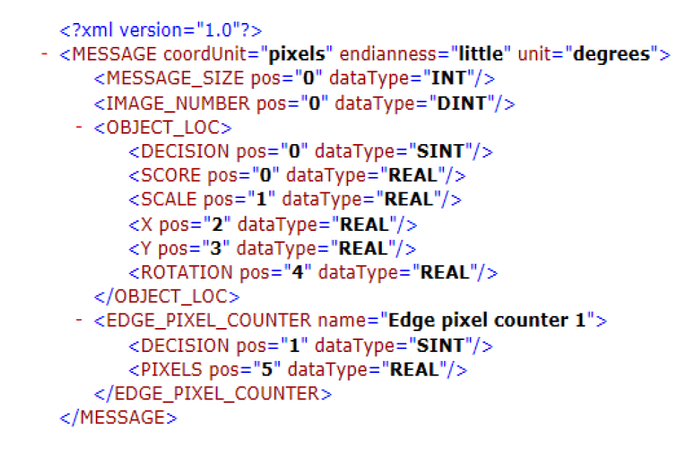 Screenshot of the XML that shows where the data is located