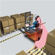 backup sensing, How Automation Technologies Improve Efficiency and Reduce Collisions on Manned Forklifts