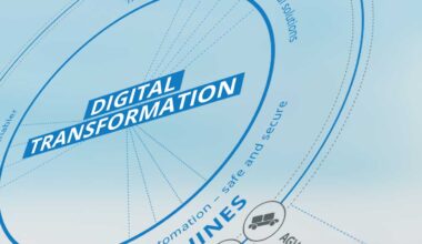 digital transformation, Start Your Digital Transformation Journey
